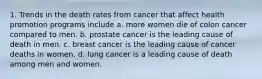 1. Trends in the death rates from cancer that affect health promotion programs include a. more women die of colon cancer compared to men. b. prostate cancer is the leading cause of death in men. c. breast cancer is the leading cause of cancer deaths in women. d. lung cancer is a leading cause of death among men and women.