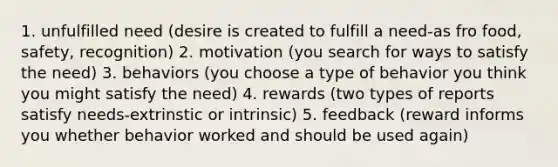 1. unfulfilled need (desire is created to fulfill a need-as fro food, safety, recognition) 2. motivation (you search for ways to satisfy the need) 3. behaviors (you choose a type of behavior you think you might satisfy the need) 4. rewards (two types of reports satisfy needs-extrinstic or intrinsic) 5. feedback (reward informs you whether behavior worked and should be used again)