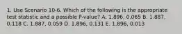 1. Use Scenario 10-6. Which of the following is the appropriate test statistic and a possible P-value? A. 1.896, 0.065 B. 1.887, 0.118 C. 1.887, 0.059 D. 1.896, 0.131 E. 1.896, 0.013