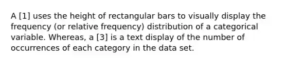 A [1] uses the height of rectangular bars to visually display the frequency (or relative frequency) distribution of a categorical variable. Whereas, a [3] is a text display of the number of occurrences of each category in the data set.