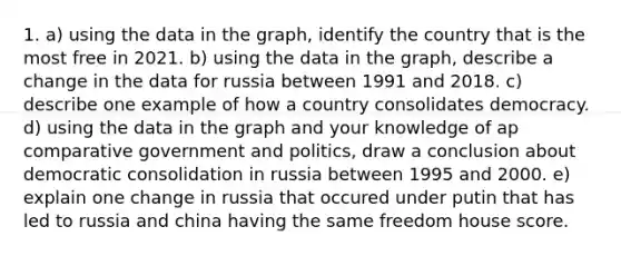 1. a) using the data in the graph, identify the country that is the most free in 2021. b) using the data in the graph, describe a change in the data for russia between 1991 and 2018. c) describe one example of how a country consolidates democracy. d) using the data in the graph and your knowledge of ap comparative government and politics, draw a conclusion about democratic consolidation in russia between 1995 and 2000. e) explain one change in russia that occured under putin that has led to russia and china having the same freedom house score.