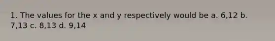 1. The values for the x and y respectively would be a. 6,12 b. 7,13 c. 8,13 d. 9,14
