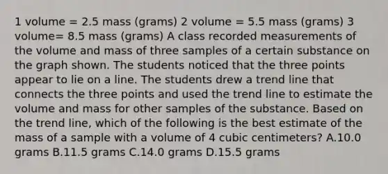 1 volume = 2.5 mass (grams) 2 volume = 5.5 mass (grams) 3 volume= 8.5 mass (grams) A class recorded measurements of the volume and mass of three samples of a certain substance on the graph shown. The students noticed that the three points appear to lie on a line. The students drew a trend line that connects the three points and used the trend line to estimate the volume and mass for other samples of the substance. Based on the trend line, which of the following is the best estimate of the mass of a sample with a volume of 4 cubic centimeters? A.10.0 grams B.11.5 grams C.14.0 grams D.15.5 grams