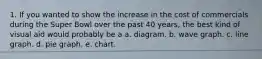 1. If you wanted to show the increase in the cost of commercials during the Super Bowl over the past 40 years, the best kind of visual aid would probably be a a. diagram. b. wave graph. c. line graph. d. pie graph. e. chart.