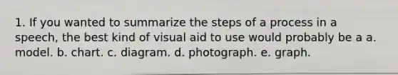 1. If you wanted to summarize the steps of a process in a speech, the best kind of visual aid to use would probably be a a. model. b. chart. c. diagram. d. photograph. e. graph.