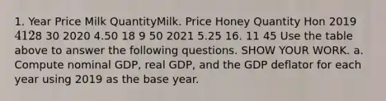 1. Year Price Milk QuantityMilk. Price Honey Quantity Hon 2019 4 128 30 2020 4.50 18 9 50 2021 5.25 16. 11 45 Use the table above to answer the following questions. SHOW YOUR WORK. a. Compute nominal GDP, real GDP, and the GDP deflator for each year using 2019 as the base year.