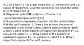 #10 15.3 Test A 1 The graph shows the U.S. demand for and U.S. supply of raspberries. Draw the world price line when the world price of raspberries is​ 3.00 a pound. Label it World price. Now the U.S. government imposes a tariff of​0.50 a pound on raspberries imported into the United States. With the tariff​ imposed: 1. Draw a line to show the price of raspberries in the United States. Label it World priceplus+tariff. 2. Draw a point at the quantity of raspberries demanded by U.S. consumers. Label it 1. 3. Draw a point at the quantity of raspberries supplied by U.S. producers. Label it 2. 4. Draw a shape that represents the tariff revenue.