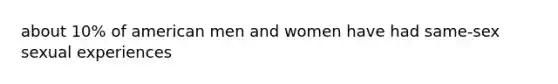 about 10% of american men and women have had same-sex sexual experiences