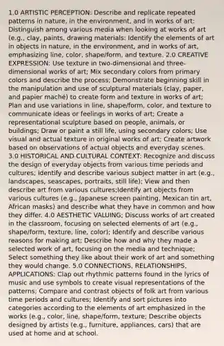 1.0 ARTISTIC PERCEPTION: Describe and replicate repeated patterns in nature, in the environment, and in works of art: Distinguish among various media when looking at works of art (e.g., clay, paints, drawing materials: Identify the elements of art in objects in nature, in the environment, and in works of art, emphasizing line, color, shape/form, and texture. 2.0 CREATIVE EXPRESSION: Use texture in two-dimensional and three-dimensional works of art; Mix secondary colors from primary colors and describe the process; Demonstrate beginning skill in the manipulation and use of sculptural materials (clay, paper, and papier maché) to create form and texture in works of art; Plan and use variations in line, shape/form, color, and texture to communicate ideas or feelings in works of art; Create a representational sculpture based on people, animals, or buildings; Draw or paint a still life, using secondary colors; Use visual and actual texture in original works of art; Create artwork based on observations of actual objects and everyday scenes. 3.0 HISTORICAL AND CULTURAL CONTEXT: Recognize and discuss the design of everyday objects from various time periods and cultures; Identify and describe various subject matter in art (e.g., landscapes, seascapes, portraits, still life); View and then describe art from various cultures;Identify art objects from various cultures (e.g., Japanese screen painting, Mexican tin art, African masks) and describe what they have in common and how they differ. 4.0 AESTHETIC VALUING; Discuss works of art created in the classroom, focusing on selected elements of art (e.g., shape/form, texture, line, color); Identify and describe various reasons for making art; Describe how and why they made a selected work of art, focusing on the media and technique; Select something they like about their work of art and something they would change. 5.0 CONNECTIONS, RELATIONSHIPS, APPLICATIONS: Clap out rhythmic patterns found in the lyrics of music and use symbols to create visual representations of the patterns; Compare and contrast objects of folk art from various time periods and cultures; Identify and sort pictures into categories according to the elements of art emphasized in the works (e.g., color, line, shape/form, texture; Describe objects designed by artists (e.g., furniture, appliances, cars) that are used at home and at school.