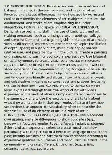 1.0 ARTISTIC PERCEPTION: Perceive and describe repetition and balance in nature, in the environment, and in works of art; Perceive and discuss differences in mood created by warm and cool colors; Identify the elements of art in objects in nature, the environment, and works of art, emphasizing line, color, shape/form, texture, and space. 2.0 CREATIVE EXPRESSION: Demonstrate beginning skill in the use of basic tools and art-making processes, such as printing, crayon rubbings, collage, and stencils; Demonstrate beginning skill in the use of art media, such as oil pastels, watercolors, and tempera; Depict the illusion of depth (space) in a work of art, using overlapping shapes, relative size, and placement within the picture; Create a painting or drawing, using warm or cool colors expressively; Use bilateral or radial symmetry to create visual balance. 3.0 HISTORICAL AND CULTURAL CONTEXT: Explain how artists use their work to share experiences or communicate ideas; Recognize and use the vocabulary of art to describe art objects from various cultures and time periods; Identify and discuss how art is used in events and celebrations in various cultures, past and present, including the use in their own lives. 4.0 AESTHETIC VALUING: Compare ideas expressed through their own works of art with ideas expressed in the work of others; Compare different responses to the same work of art; Use the vocabulary of art to talk about what they wanted to do in their own works of art and how they succeeded; Use appropriate vocabulary of art to describe the successful use of an element of art in a work of art. 5.0 CONNECTIONS, RELATIONSHIPS, APPLICATIONS:Use placement, overlapping, and size differences to show opposites (e.g., up/down, in/out, over/under, together/apart, fast/slow, stop/go; Select and use expressive colors to create mood and show personality within a portrait of a hero from long ago or the recent past; Identify pictures and sort them into categories according to expressive qualities (e.g., theme and mood; Discuss artists in the community who create different kinds of art (e.g., prints, ceramics, paintings, sculpture).