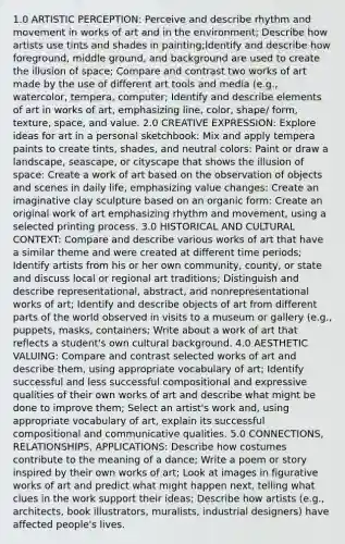 1.0 ARTISTIC PERCEPTION: Perceive and describe rhythm and movement in works of art and in the environment; Describe how artists use tints and shades in painting;Identify and describe how foreground, middle ground, and background are used to create the illusion of space; Compare and contrast two works of art made by the use of different art tools and media (e.g., watercolor, tempera, computer; Identify and describe elements of art in works of art, emphasizing line, color, shape/ form, texture, space, and value. 2.0 CREATIVE EXPRESSION: Explore ideas for art in a personal sketchbook: Mix and apply tempera paints to create tints, shades, and neutral colors: Paint or draw a landscape, seascape, or cityscape that shows the illusion of space: Create a work of art based on the observation of objects and scenes in daily life, emphasizing value changes: Create an imaginative clay sculpture based on an organic form: Create an original work of art emphasizing rhythm and movement, using a selected printing process. 3.0 HISTORICAL AND CULTURAL CONTEXT: Compare and describe various works of art that have a similar theme and were created at different time periods; Identify artists from his or her own community, county, or state and discuss local or regional art traditions; Distinguish and describe representational, abstract, and nonrepresentational works of art; Identify and describe objects of art from different parts of the world observed in visits to a museum or gallery (e.g., puppets, masks, containers; Write about a work of art that reflects a student's own cultural background. 4.0 AESTHETIC VALUING: Compare and contrast selected works of art and describe them, using appropriate vocabulary of art; Identify successful and less successful compositional and expressive qualities of their own works of art and describe what might be done to improve them; Select an artist's work and, using appropriate vocabulary of art, explain its successful compositional and communicative qualities. 5.0 CONNECTIONS, RELATIONSHIPS, APPLICATIONS: Describe how costumes contribute to the meaning of a dance; Write a poem or story inspired by their own works of art; Look at images in figurative works of art and predict what might happen next, telling what clues in the work support their ideas; Describe how artists (e.g., architects, book illustrators, muralists, industrial designers) have affected people's lives.