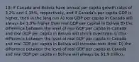 10) If Canada and Bolivia have annual per capita growth rates of 3.2% and 1.35%, respectively, and if Canada's per capita GDP is higher, then in the long run A) real GDP per capita in Canada will always be 1.9% higher than real GDP per capital in Bolivia B) the difference between the level of real GDP per capita in Canada and real GDP per capita in Bolivia will shrink over time. C) the difference between the level of real GDP per capita in Canada and real GDP per capita in Bolivia will increase over time. D) the difference between the level of real GDP per capita in Canada and real GDP per capita in Bolivia will always be 1.9 trillion.