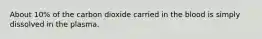 About 10% of the carbon dioxide carried in the blood is simply dissolved in the plasma.