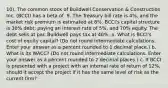 10). The common stock of Buildwell Conservation & Construction Inc. (BCCI) has a beta of .9. The Treasury bill rate is 4%, and the market risk premium is estimated at 8%. BCCI's capital structure is 30% debt, paying an interest rate of 5%, and 70% equity. The debt sells at par. Buildwell pays tax at 40%. a. What is BCCI's cost of equity capital? (Do not round intermediate calculations. Enter your answer as a percent rounded to 1 decimal place.) b. What is its WACC? (Do not round intermediate calculations. Enter your answer as a percent rounded to 2 decimal places.) c. If BCCI is presented with a project with an internal rate of return of 12%, should it accept the project if it has the same level of risk as the current firm?