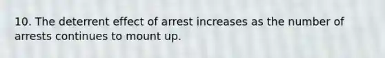 10. The deterrent effect of arrest increases as the number of arrests continues to mount up.