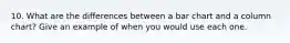 10. What are the differences between a bar chart and a column chart? Give an example of when you would use each one.