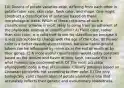 10) Dozens of potato varieties exist, differing from each other in potato-tuber size, skin color, flesh color, and shape. One might construct a classification of potatoes based on these morphological traits. Which of these criticisms of such a classification scheme is most likely to come from an adherent of the phylocode method of classification? A) Flesh color, rather than skin color, is a valid trait to use for classification because it is less susceptible to change with the age of the tuber. B) Flower color is a better classification criterion, because below-ground tubers can be influenced by minerals in the soil as much as by their genes. C) A more useful classification would codify potatoes based on the texture and flavor of their flesh, because this is what humans are concerned with. D) The most accurate phylogenetic code is that of Linnaeus. Classify potatoes based on Linnaean principles; not according to their color. E) The only biologically valid classification of potato varieties is one that accurately reflects their genetic and evolutionary relatedness.