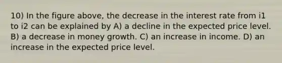 10) In the figure above, the decrease in the interest rate from i1 to i2 can be explained by A) a decline in the expected price level. B) a decrease in money growth. C) an increase in income. D) an increase in the expected price level.