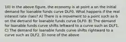 10) In the above figure, the economy is at point a on the initial demand for loanable funds curve DLF0. What happens if the real interest rate rises? A) There is a movement to a point such as b on the demand for loanable funds curve DLF0. B) The demand for loanable funds curve shifts leftward to a curve such as DLF1. C) The demand for loanable funds curve shifts rightward to a curve such as DLF2. D) none of the above