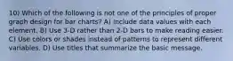 10) Which of the following is not one of the principles of proper graph design for bar charts? A) Include data values with each element. B) Use 3-D rather than 2-D bars to make reading easier. C) Use colors or shades instead of patterns to represent different variables. D) Use titles that summarize the basic message.