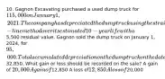 10. Gagnon Excavating purchased a used dump truck for 115,000 on January 1, 2021. The company has depreciated the dump truck using the straight-line method over its estimated 10-year life with a5,500 residual value. Gagnon sold the dump truck on January 1, 2024, for 95,000. Total accumulated depreciation on the dump truck on the date of sale was32,850. What gain or loss should be recorded on the sale? A gain of 20,000 A gain of12,850 A loss of12,850 A loss of20,000