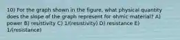 10) For the graph shown in the figure, what physical quantity does the slope of the graph represent for ohmic material? A) power B) resistivity C) 1/(resistivity) D) resistance E) 1/(resistance)