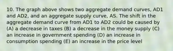 10. The graph above shows two aggregate demand curves, AD1 and AD2, and an aggregate supply curve, AS. The shift in the aggregate demand curve from AD1 to AD2 could be caused by (A) a decrease in taxes (B) a decrease in the money supply (C) an increase in government spending (D) an increase in consumption spending (E) an increase in the price level