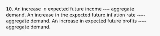 10. An increase in expected future income ---- aggregate demand. An increase in the expected future inflation rate ----- aggregate demand. An increase in expected future profits ----- aggregate demand.