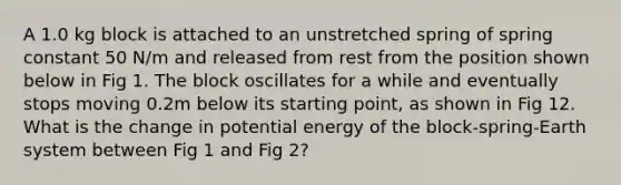 A 1.0 kg block is attached to an unstretched spring of spring constant 50 N/m and released from rest from the position shown below in Fig 1. The block oscillates for a while and eventually stops moving 0.2m below its starting point, as shown in Fig 12. What is the change in potential energy of the block-spring-Earth system between Fig 1 and Fig 2?