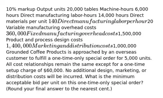 10% markup Output units ​20,000 tables ​Machine-hours ​6,000 hours Direct manufacturing​ labor-hours ​14,000 hours Direct materials per unit ​140 Direct manufacturing labor per hour ​20 Variable manufacturing overhead costs ​360,000 Fixed manufacturing overhead costs ​1,500,000 Product and process design costs ​1,400,000 Marketing and distribution costs ​1,000,000 Grounded Coffee Products is approached by an overseas customer to fulfill a​ one-time-only special order for​ 5,000 units. All cost relationships remain the same except for a​ one-time setup charge of​ 60,000. No additional​ design, marketing, or distribution costs will be incurred. What is the minimum acceptable bid per unit on this​ one-time-only special​ order? (Round your final answer to the nearest​ cent.)