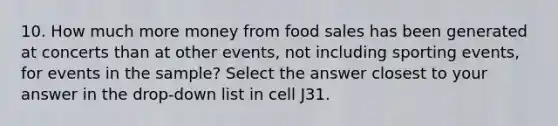 10. How much more money from food sales has been generated at concerts than at other events, not including sporting events, for events in the sample? Select the answer closest to your answer in the drop-down list in cell J31.