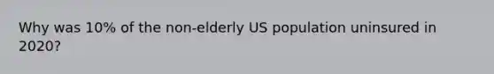 Why was 10% of the non-elderly US population uninsured in 2020?