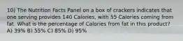 10) The Nutrition Facts Panel on a box of crackers indicates that one serving provides 140 Calories, with 55 Calories coming from fat. What is the percentage of Calories from fat in this product? A) 39% B) 55% C) 85% D) 95%