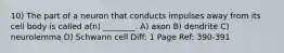 10) The part of a neuron that conducts impulses away from its cell body is called a(n) ________. A) axon B) dendrite C) neurolemma D) Schwann cell Diff: 1 Page Ref: 390-391