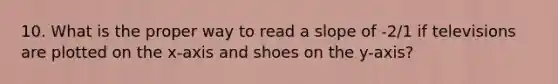 10. What is the proper way to read a slope of -2/1 if televisions are plotted on the x-axis and shoes on the y-axis?