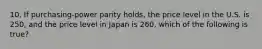 10. If purchasing-power parity holds, the price level in the U.S. is 250, and the price level in Japan is 260, which of the following is true?