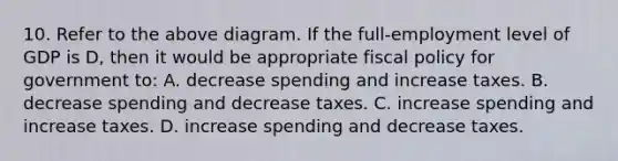 10. Refer to the above diagram. If the full-employment level of GDP is D, then it would be appropriate fiscal policy for government to: A. decrease spending and increase taxes. B. decrease spending and decrease taxes. C. increase spending and increase taxes. D. increase spending and decrease taxes.