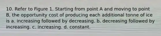 10. Refer to Figure 1. Starting from point A and moving to point B, the opportunity cost of producing each additional tonne of ice is a. increasing followed by decreasing. b. decreasing followed by increasing. c. increasing. d. constant.