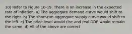 10) Refer to Figure 10-19. There is an increase in the expected rate of inflation. a) The aggregate demand curve would shift to the right. b) The short-run aggregate supply curve would shift to the left. c) The price level would rise and real GDP would remain the same. d) All of the above are correct