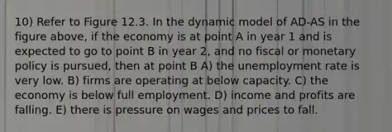 10) Refer to Figure 12.3. In the dynamic model of AD-AS in the figure above, if the economy is at point A in year 1 and is expected to go to point B in year 2, and no fiscal or monetary policy is pursued, then at point B A) the unemployment rate is very low. B) firms are operating at below capacity. C) the economy is below full employment. D) income and profits are falling. E) there is pressure on wages and prices to fall.