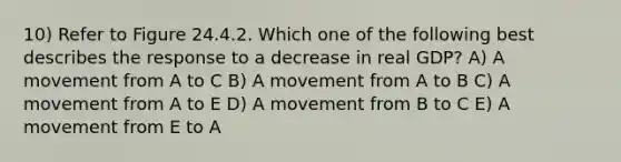 10) Refer to Figure 24.4.2. Which one of the following best describes the response to a decrease in real GDP? A) A movement from A to C B) A movement from A to B C) A movement from A to E D) A movement from B to C E) A movement from E to A