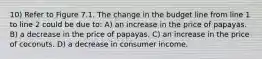 10) Refer to Figure 7.1. The change in the budget line from line 1 to line 2 could be due to: A) an increase in the price of papayas. B) a decrease in the price of papayas. C) an increase in the price of coconuts. D) a decrease in consumer income.