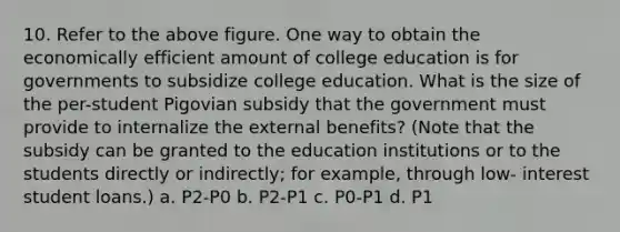 10. Refer to the above figure. One way to obtain the economically efficient amount of college education is for governments to subsidize college education. What is the size of the per-student Pigovian subsidy that the government must provide to internalize the external benefits? (Note that the subsidy can be granted to the education institutions or to the students directly or indirectly; for example, through low- interest student loans.) a. P2-P0 b. P2-P1 c. P0-P1 d. P1