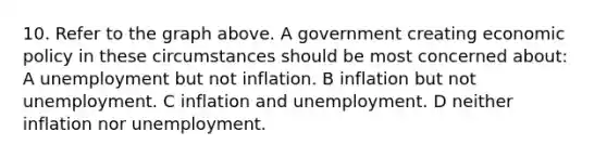 10. Refer to the graph above. A government creating economic policy in these circumstances should be most concerned about: A unemployment but not inflation. B inflation but not unemployment. C inflation and unemployment. D neither inflation nor unemployment.