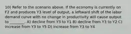 10) Refer to the scenario above. If the economy is currently on F2 and produces Y3 level of output, a leftward shift of the labor demand curve with no change in productivity will cause output to ________. A) decline from Y3 to Y1 B) decline from Y3 to Y2 C) increase from Y3 to Y5 D) increase from Y3 to Y4