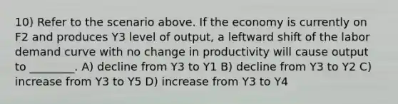 10) Refer to the scenario above. If the economy is currently on F2 and produces Y3 level of output, a leftward shift of the labor demand curve with no change in productivity will cause output to ________. A) decline from Y3 to Y1 B) decline from Y3 to Y2 C) increase from Y3 to Y5 D) increase from Y3 to Y4