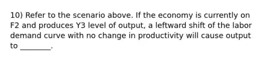 10) Refer to the scenario above. If the economy is currently on F2 and produces Y3 level of output, a leftward shift of the labor demand curve with no change in productivity will cause output to ________.