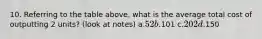 10. Referring to the table above, what is the average total cost of outputting 2 units? (look at notes) a.52 b.101 c.202 d.150