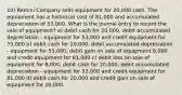 10) Remini Company sells equipment for 20,000 cash. The equipment has a historical cost of 81,000 and accumulated depreciation of 53,000. What is the journal entry to record the sale of equipment? a) debit cash for 20,000, debit accumulated depreciation - equipment for 53,000 and credit equipment for 73,000 b) debit cash for 20,000, debit accumulated depreciation - equipment for 53,000, debit gain on sale of equipment 8,000 and credit equipment for 81,000 c) debit loss on sale of equipment for 8,000, debit cash for 20,000, debit accumulated depreciation - equipment for 53,000 and credit equipment for 81,000 d) debit cash for 20,000 and credit gain on sale of equipment for 20,000