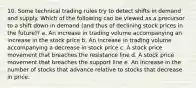 10. Some technical trading rules try to detect shifts in demand and supply. Which of the following can be viewed as a precursor to a shift down in demand (and thus of declining stock prices in the future)? a. An increase in trading volume accompanying an increase in the stock price b. An increase in trading volume accompanying a decrease in stock price c. A stock price movement that breaches the resistance line d. A stock price movement that breaches the support line e. An increase in the number of stocks that advance relative to stocks that decrease in price.